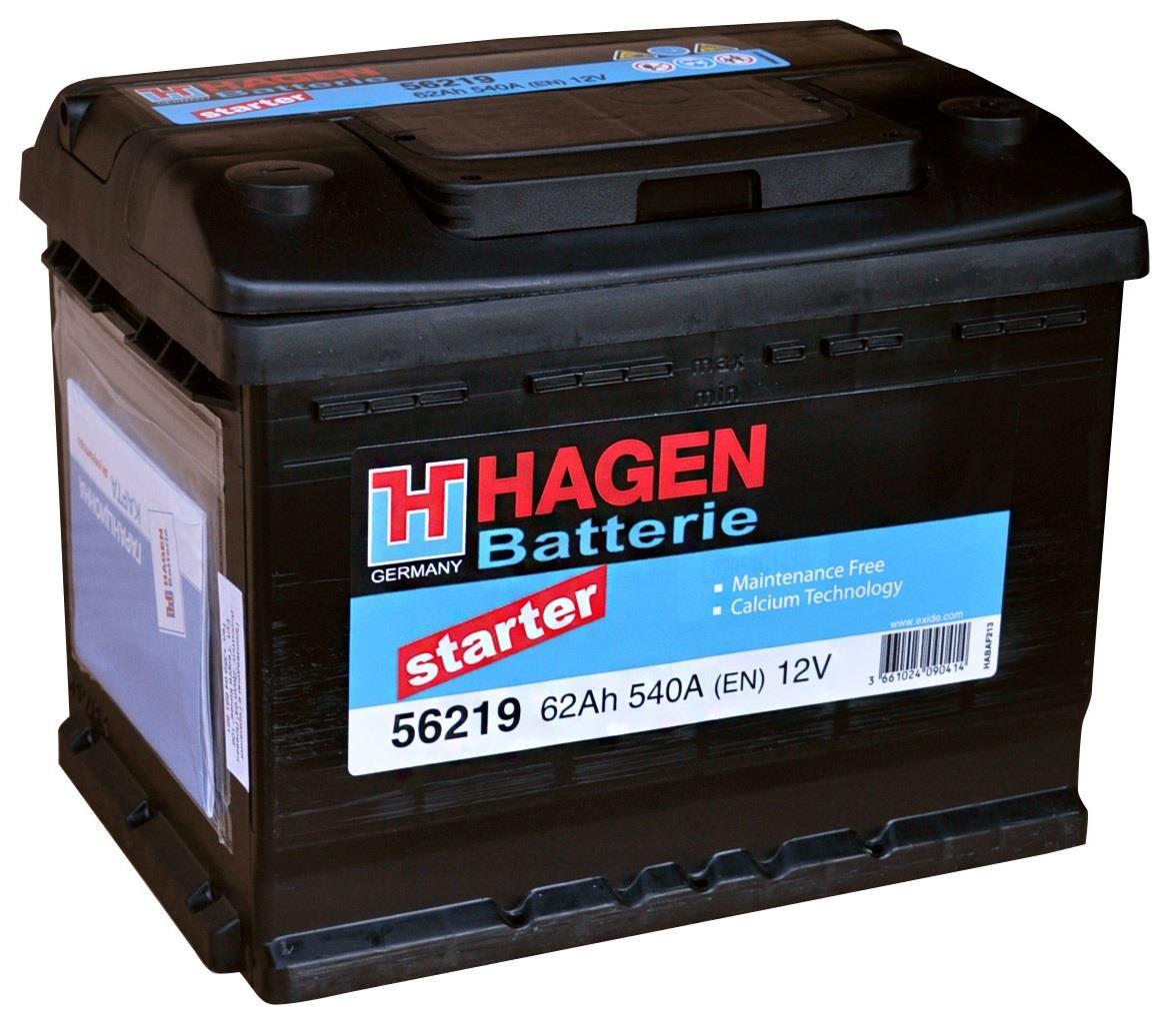 Batteries voiture FULMEN